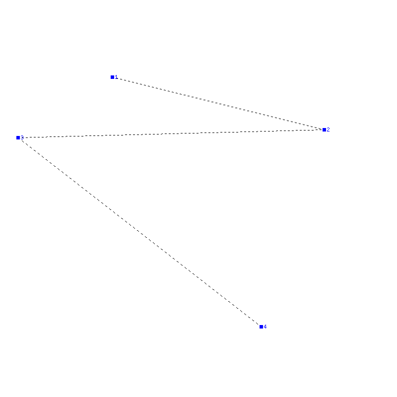Flugauswertung